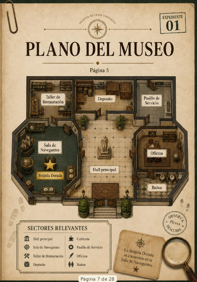Plano del museo imprimible con los sectores del caso