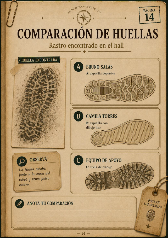 Hoja de comparación de huellas encontradas en el hall